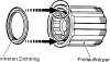 SHIMANO Kassettenkörper 9-fach | Für FH-M590 | SB-Verpackung